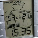 Wetterstation Test – Die besten Modelle im Vergleich